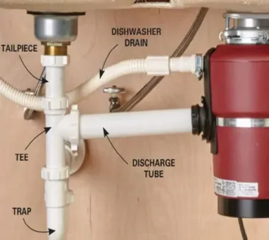 kitchen disposal leak points diagram